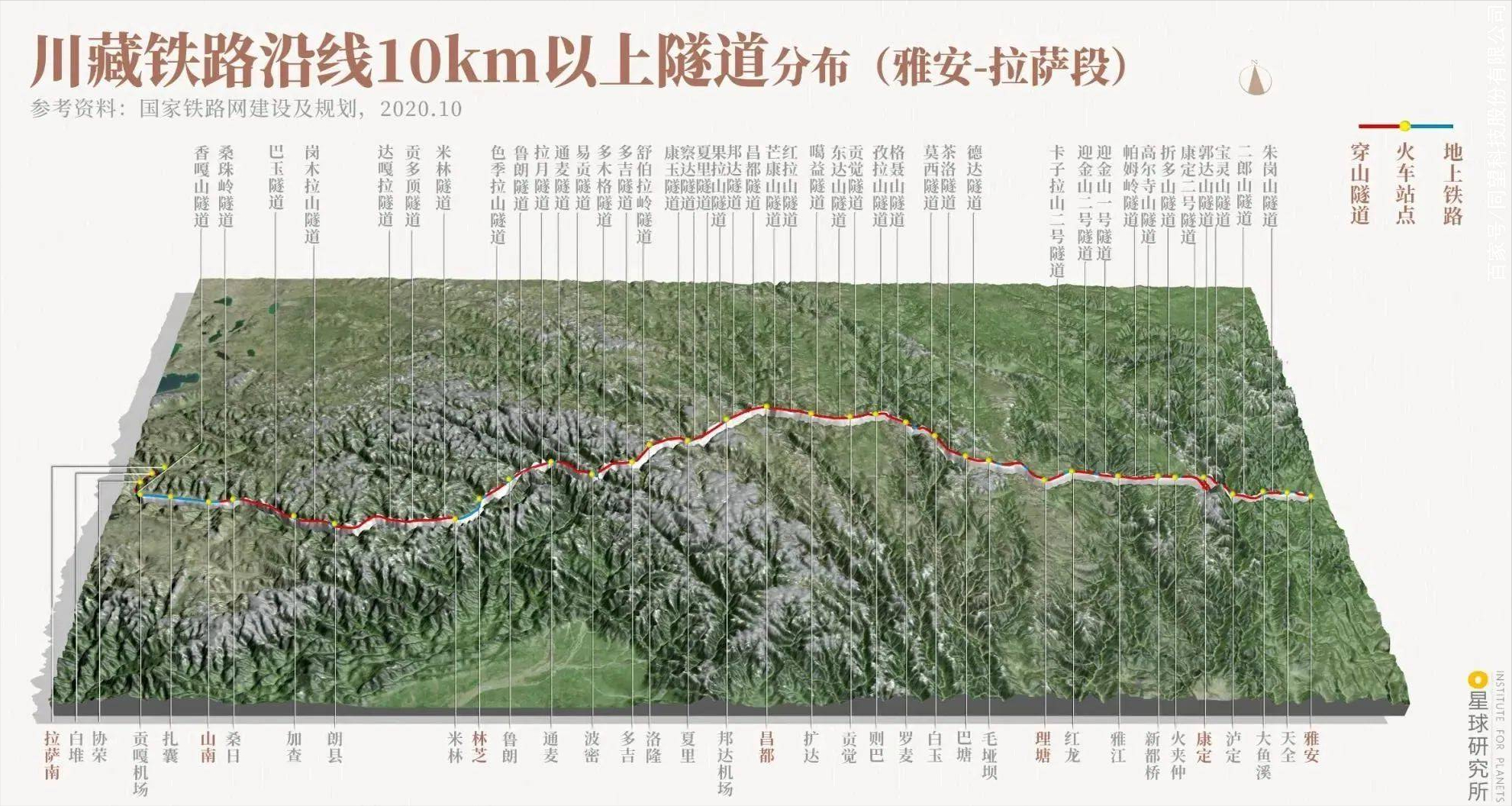 川藏铁路雅林段82%都是隧道，盾构机铰不动岩石，那该如何修？