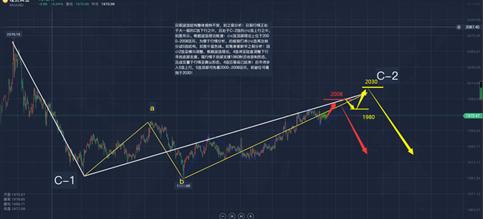 ����������ƽ�׶����п�2000���ƽ�ԭ�����Ʒ�����ʵʱ��������