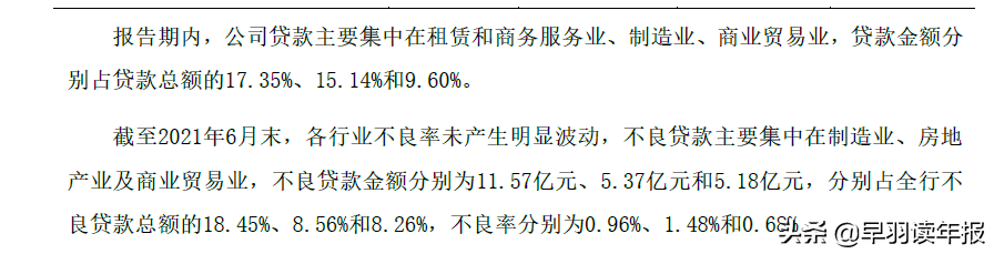 宁波银行的估值为什么甩四大行一大截？其真正的优势在哪里？