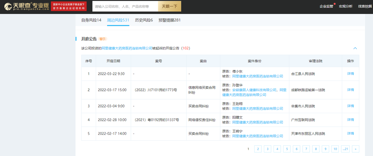 第三方平台停售医药？2022财年亏损近4亿，阿里健康雪上加霜