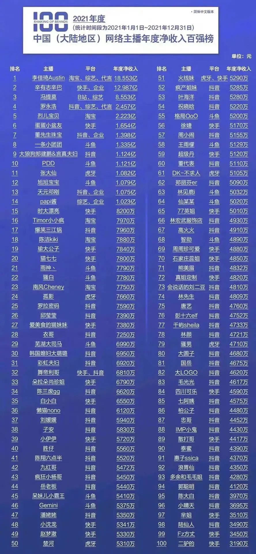 普通人做自媒体怎么挣钱？做到这三点你也可以收获满满