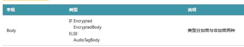 打开flv格式的播放器(flv格式用什么打开)