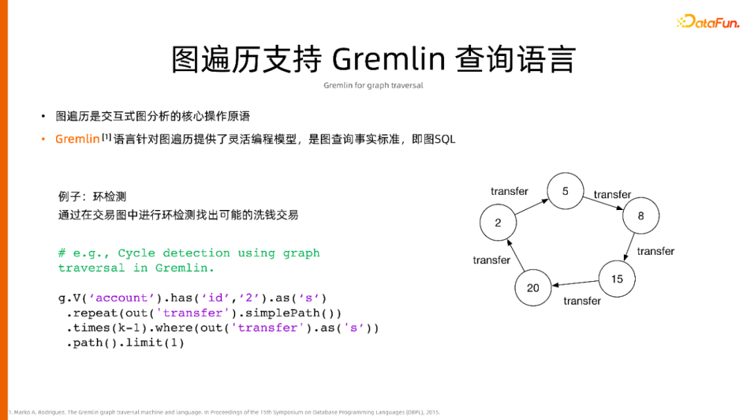 一站式开发、云原生环境，人人可用的图计算平台 GraphScope建设