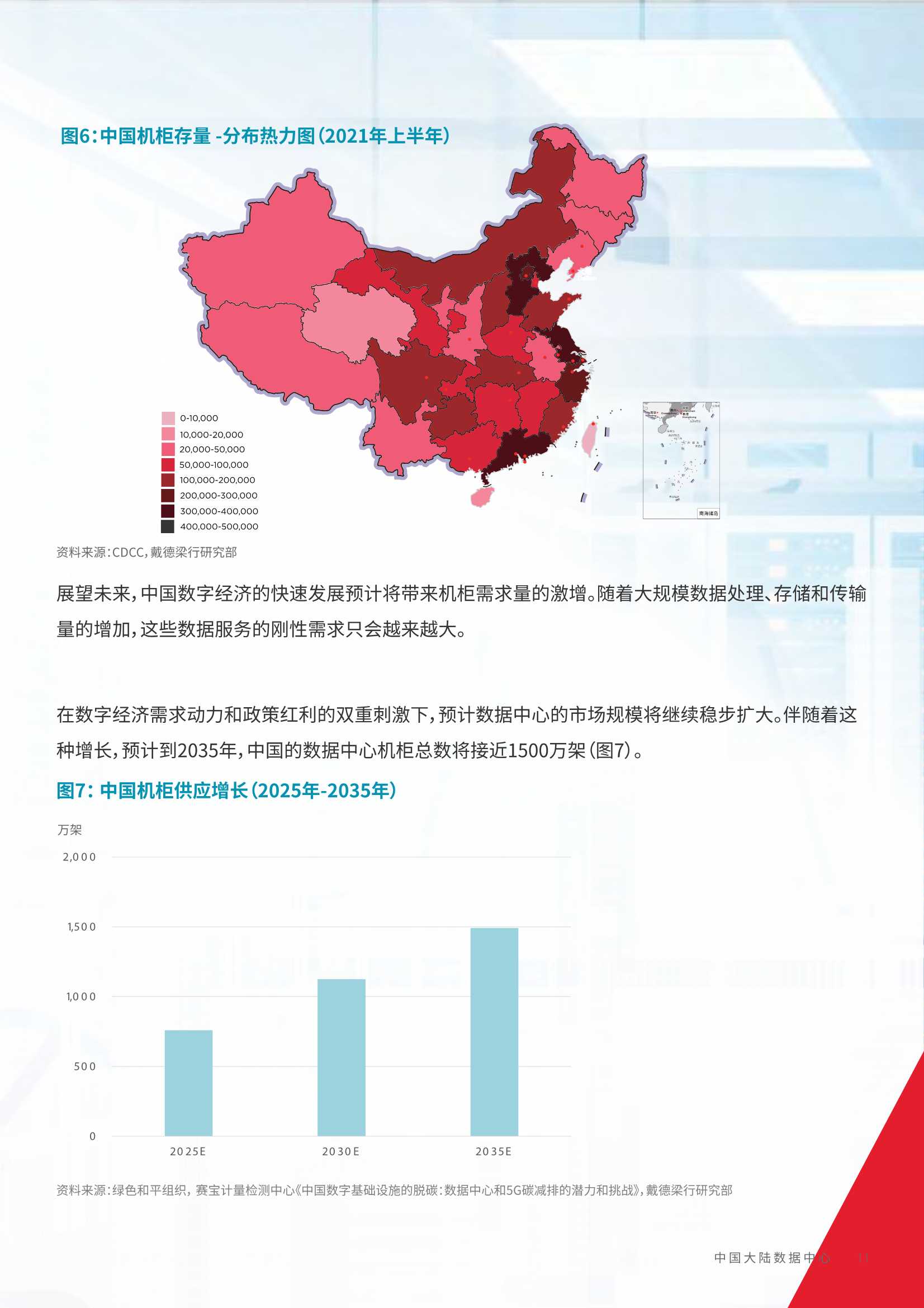 中国大陆数据中心：四大聚焦点2022快速发展（戴德梁行）