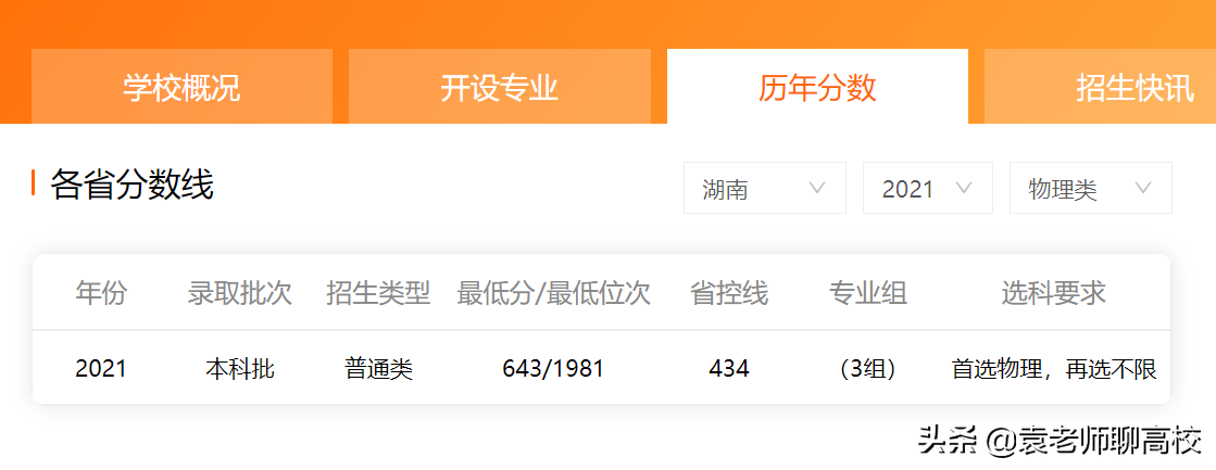 西南财经大学与上海财经大学，两所211财经院校，哪个更受青睐？