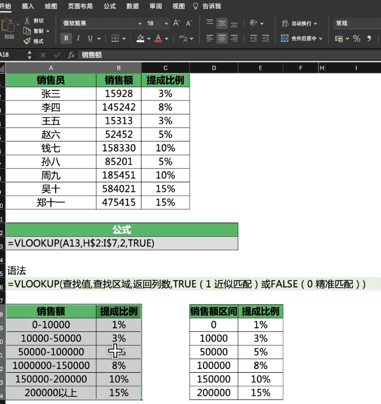 收藏 | VLOOKUP函数的这些妙用你都知道吗？