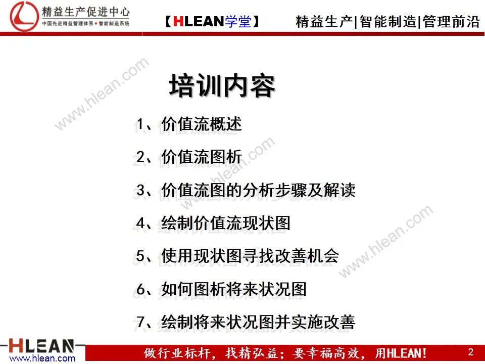 「精益学堂」精益工具之价值流图