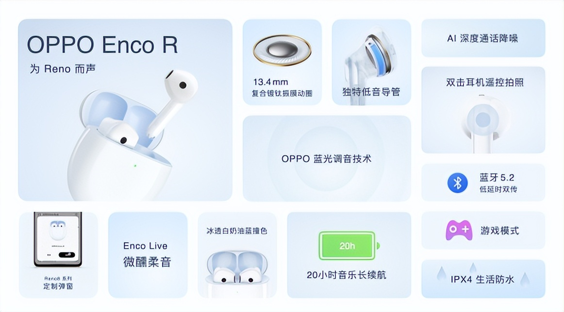 双芯人像科技OPPO Reno8系列发布，影像实力再进化
