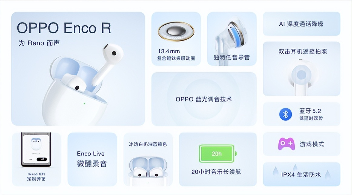 雙芯人像科技OPPO Reno8系列發(fā)布，影像實(shí)力再進(jìn)化
