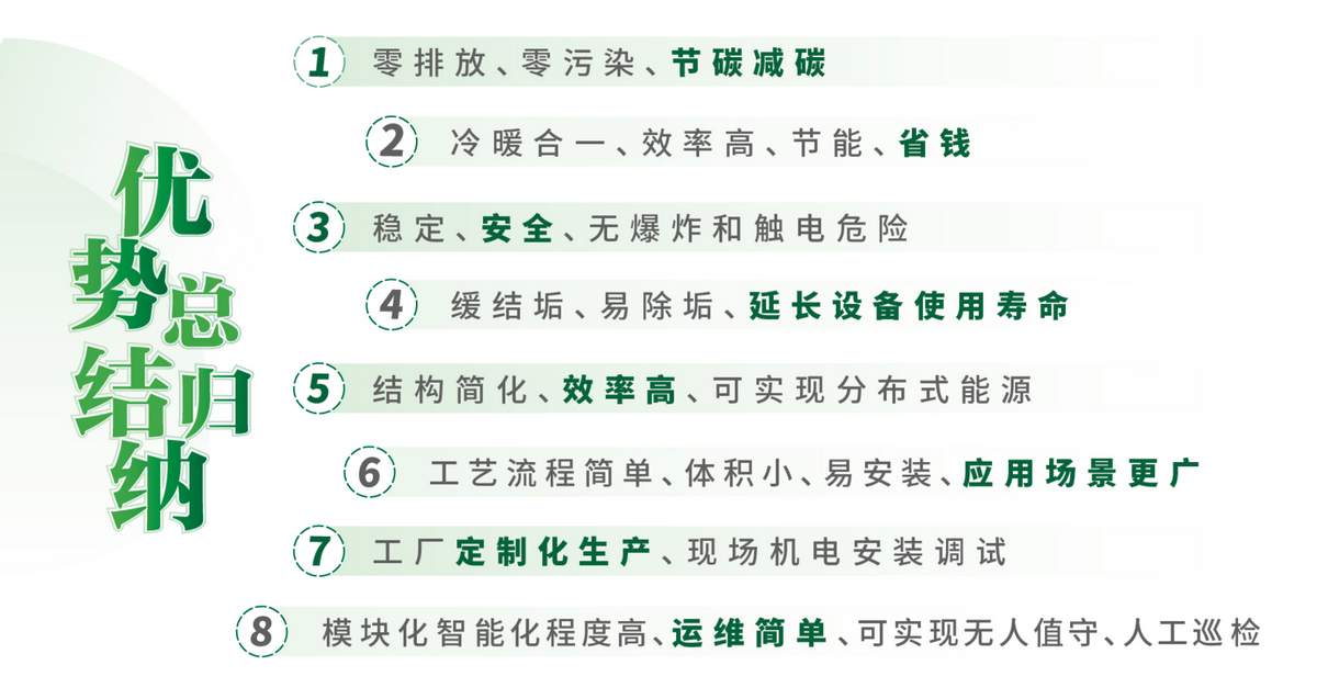 德瑞清洁能源!在“双碳”目标下,德瑞洁能科技为碳中和发展助力