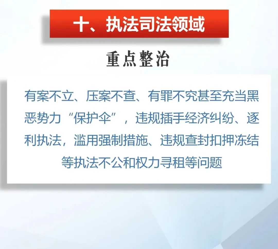 圖解 | 郫都區(qū)聚焦十大領(lǐng)域,，開展群眾身邊“可視”“有感”腐敗和作風(fēng)問題專項(xiàng)治理