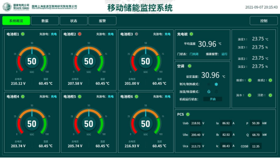 超详细的机房监控方案！数据中心必学