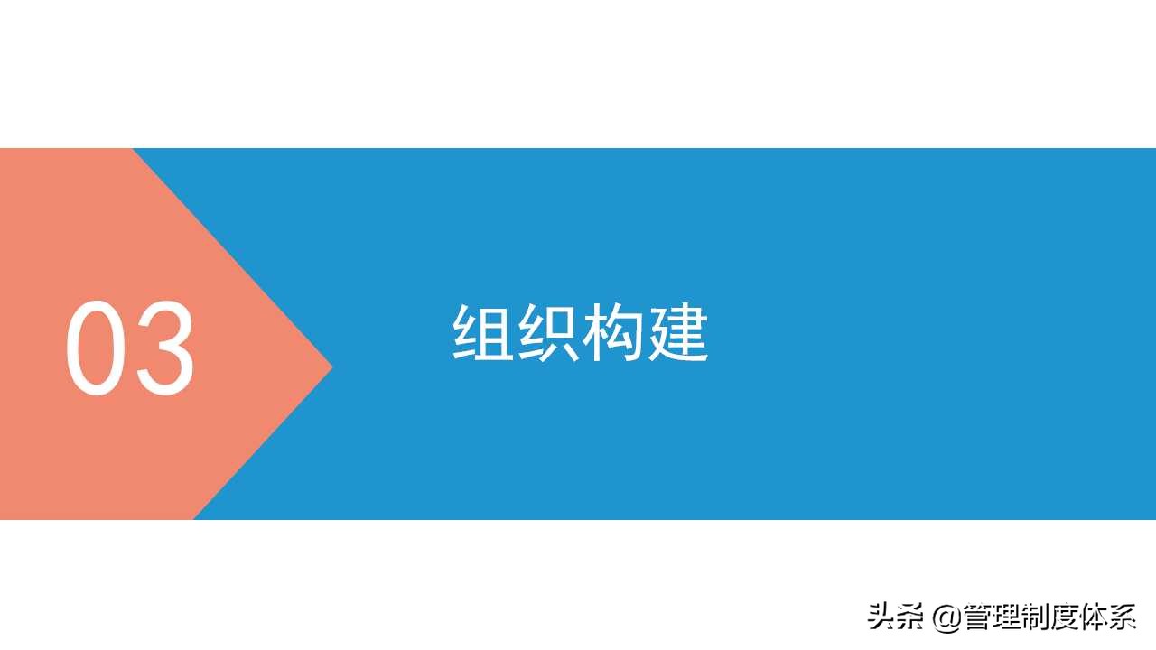 企业经营管理培训课程（24页）