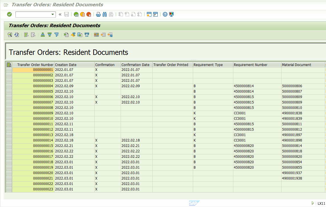 SAP WM初阶之TO报表LX11 - TOs Resident Documents(Document Overview)