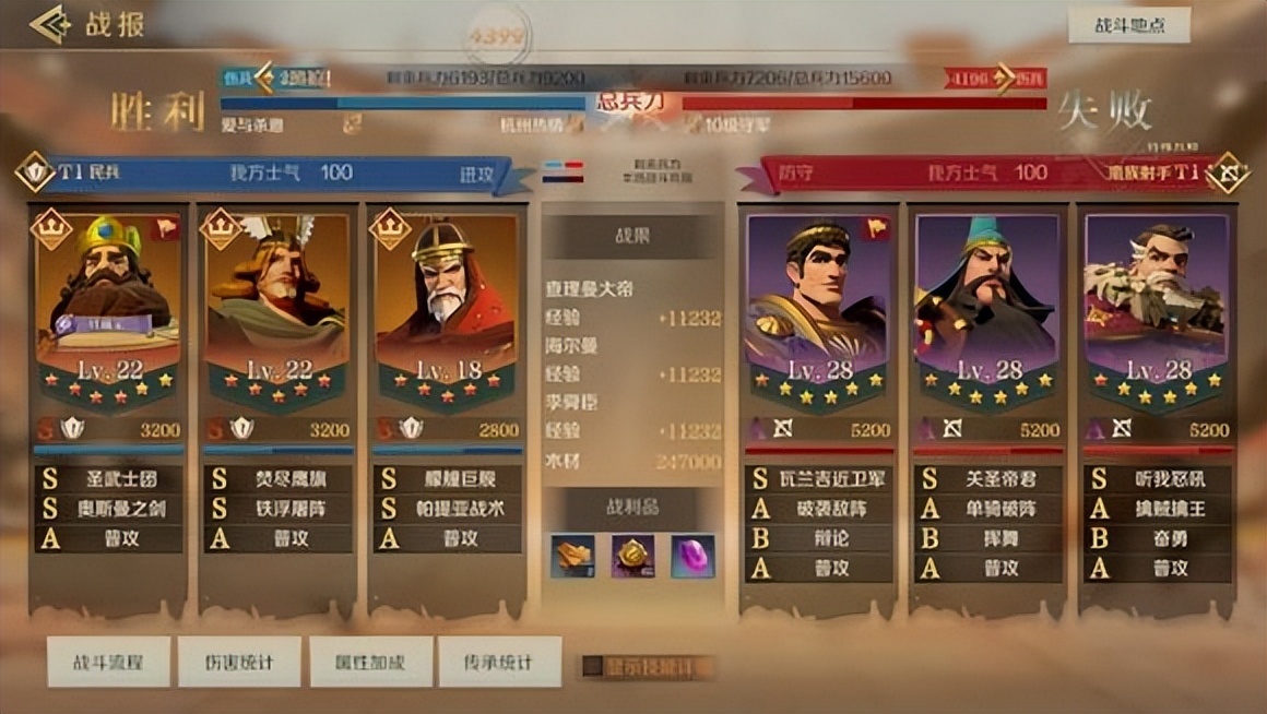《火星兵法·开荒篇》之S3一组全服前十套首通汇总