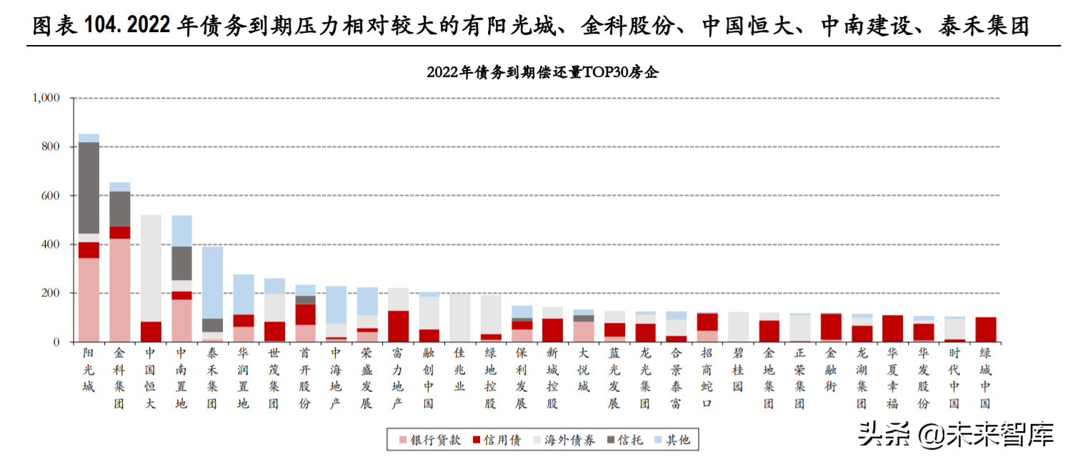 房产国五条,房产国五条有用吗