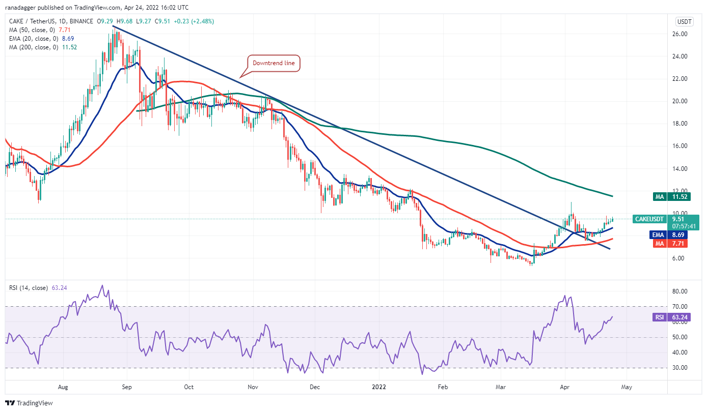 本周值得<p data-track=