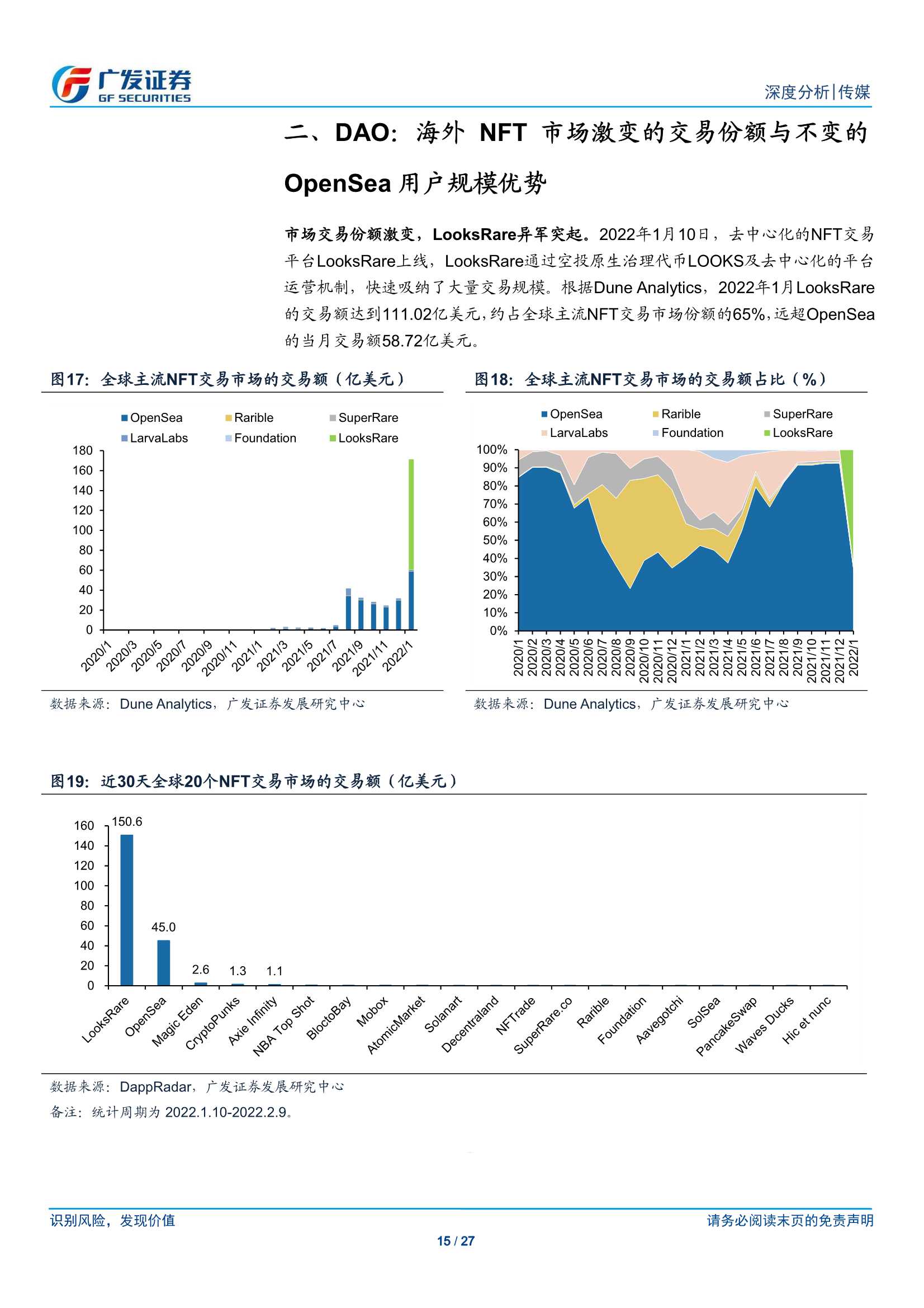 NFT市场的海内外差异及国内发展前景探讨