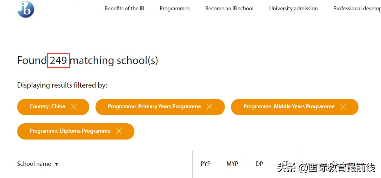北京市朝阳区IB认证国际学校一览表（12所）
