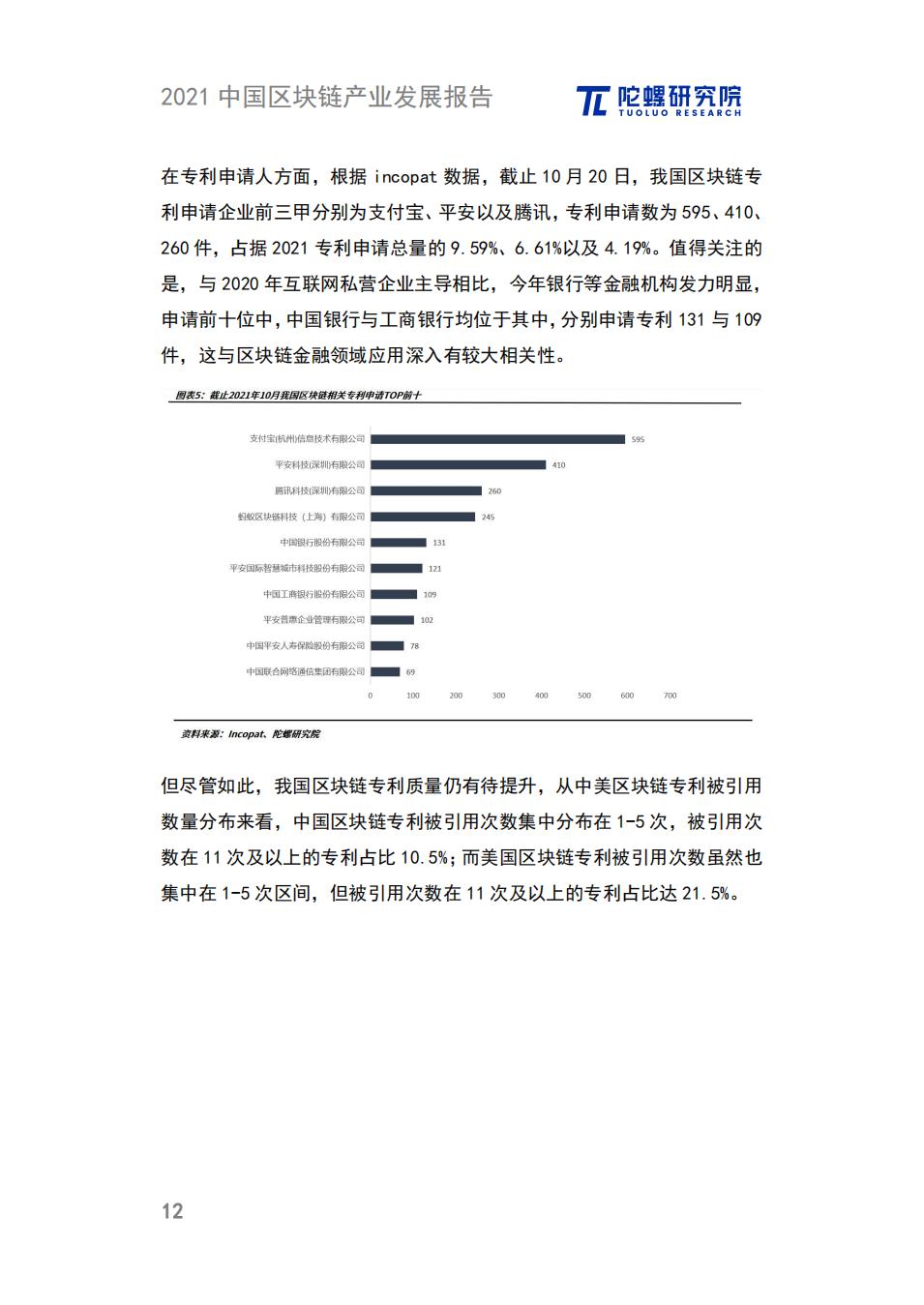 中国区块链产业发展报告：政策、细分领域、落地应用、发展趋势