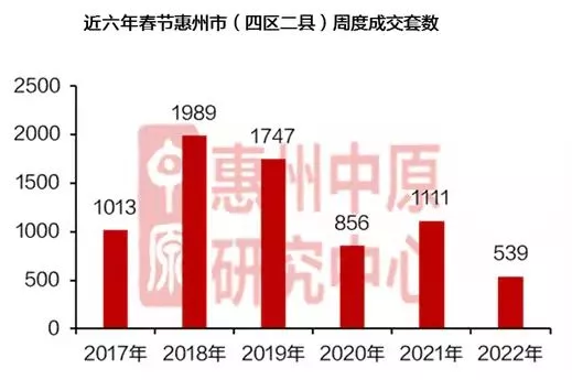刚刚，传来5大信号！房地产利好又来了