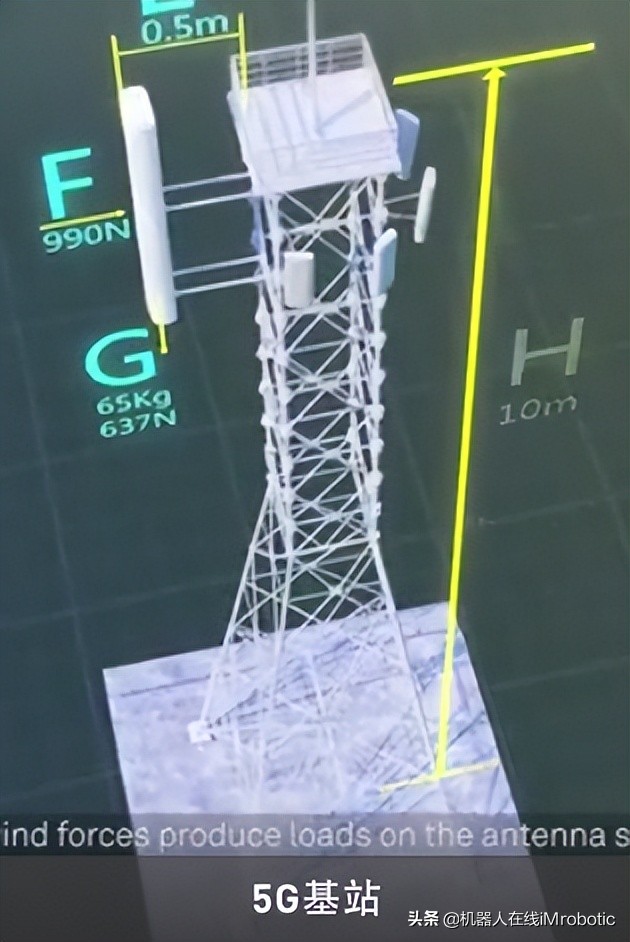 坤维科技六轴力测量技术助力华为5G基站天线气动设计优化