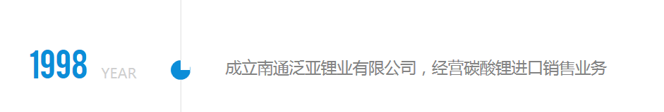 容汇锂业多处信披存疑，募投项目或已建成投产 公司 第5张