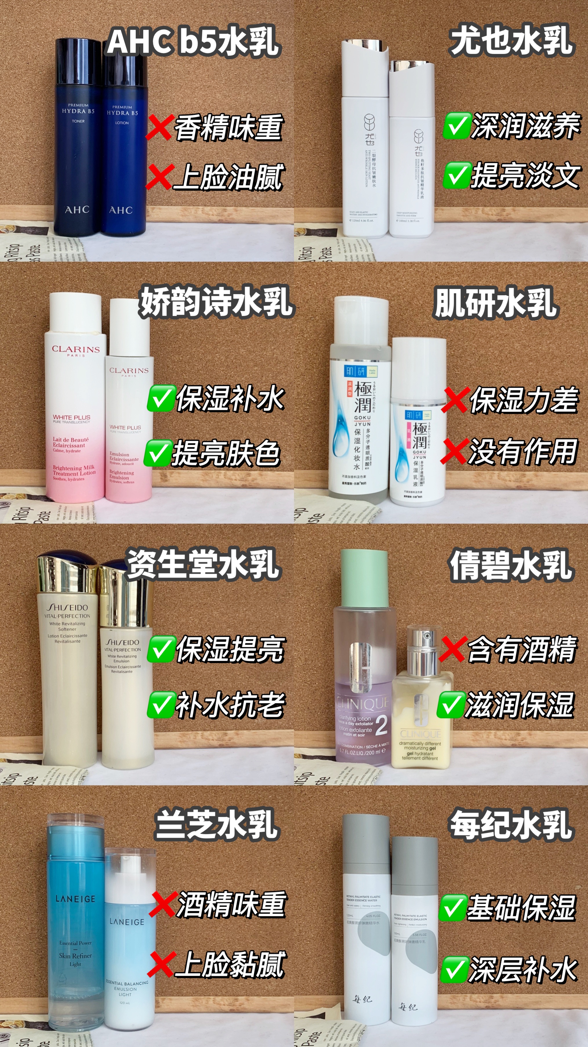 雅诗兰黛，美国殿堂级奢侈化妆品品牌，以卓越科技闻名。