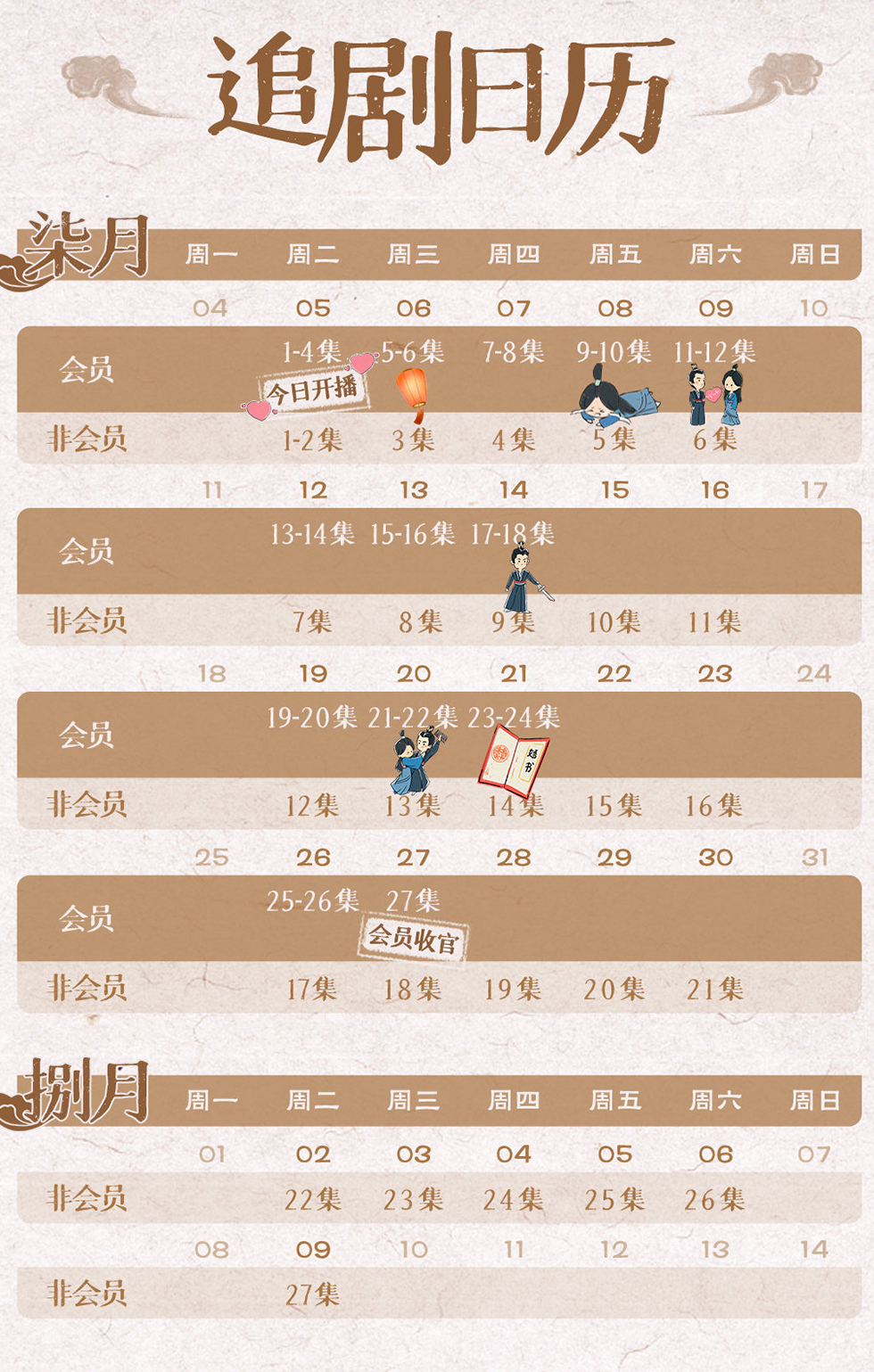 《星汉灿烂》从追剧日历中 推测出有没有第二部