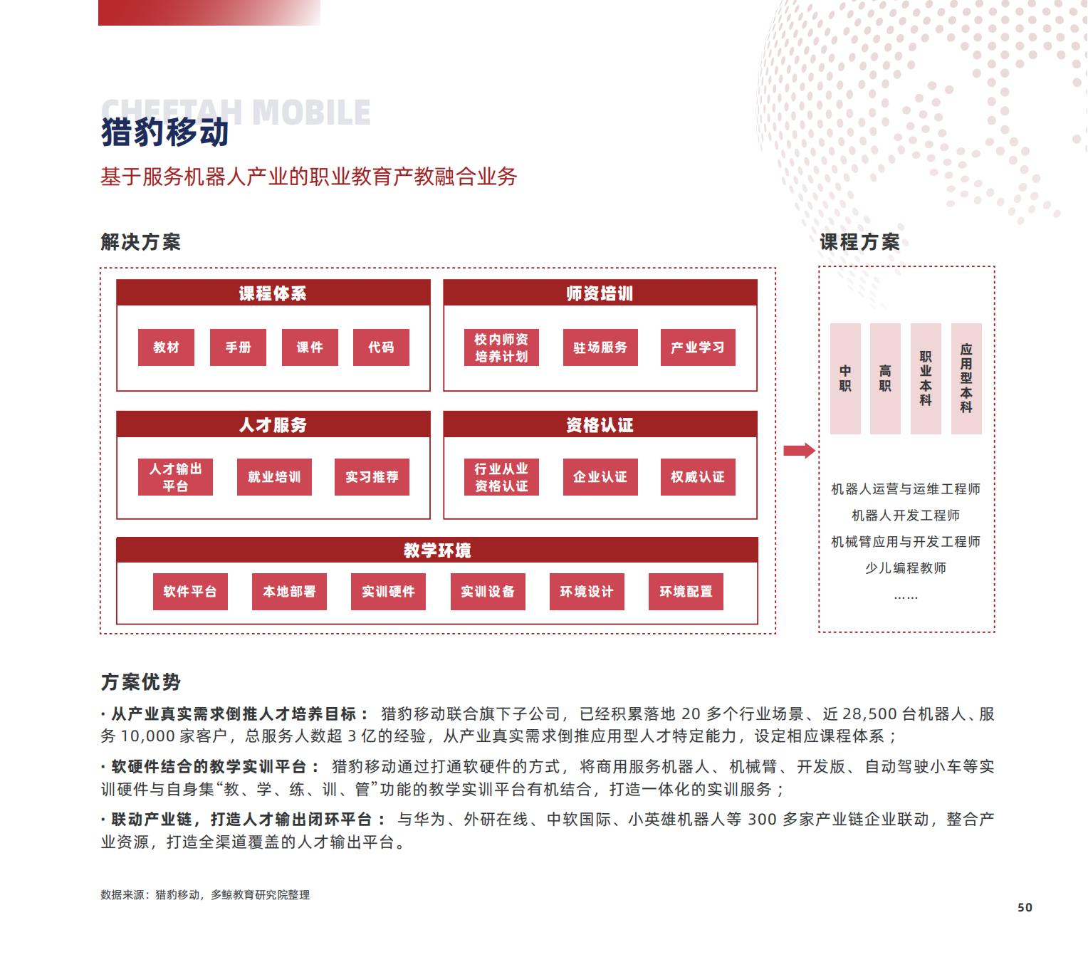职业教育研究,职业教育研究生