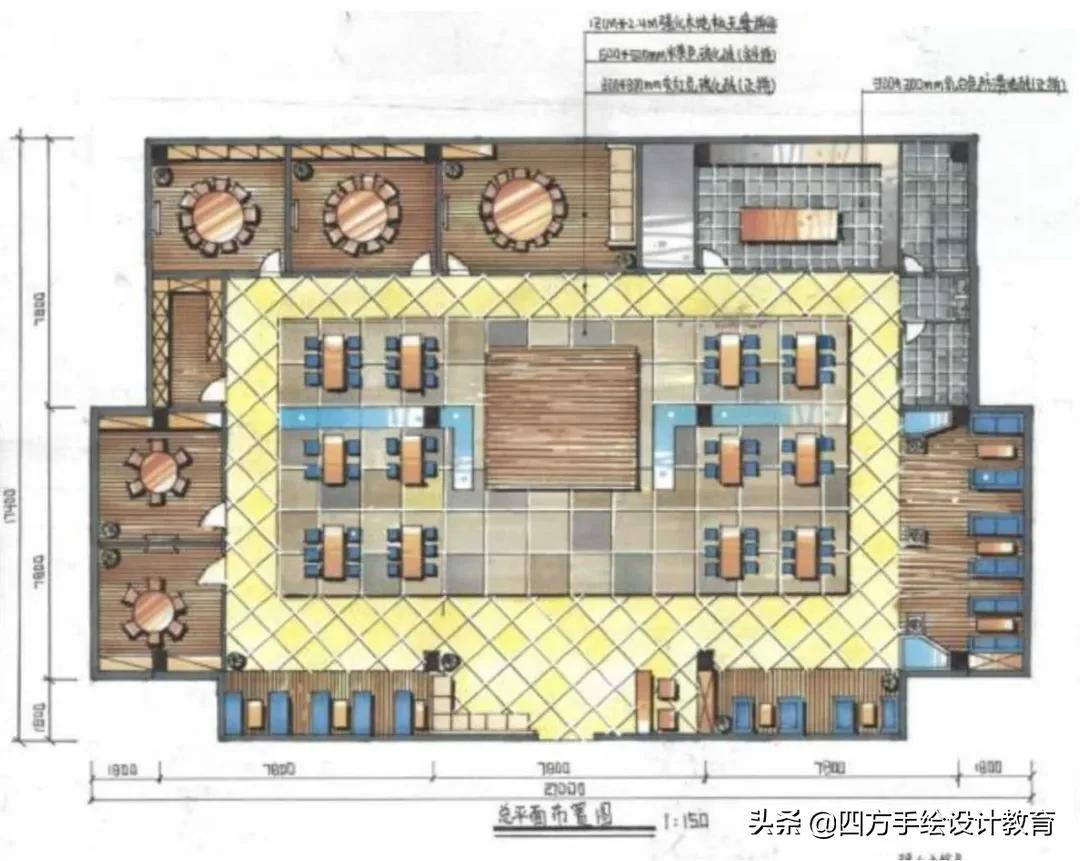 「必看」环艺快题考研初学者必学要点