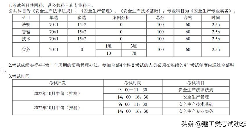 注册安全工程师多少钱（2022注册安全工程师考试时间）