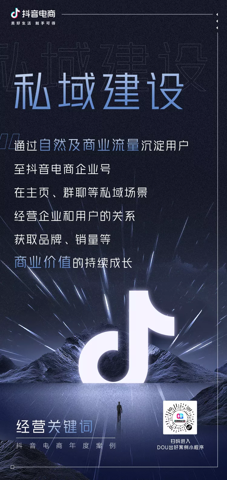 抖音电商年度10大关键词,解构品牌经营思维