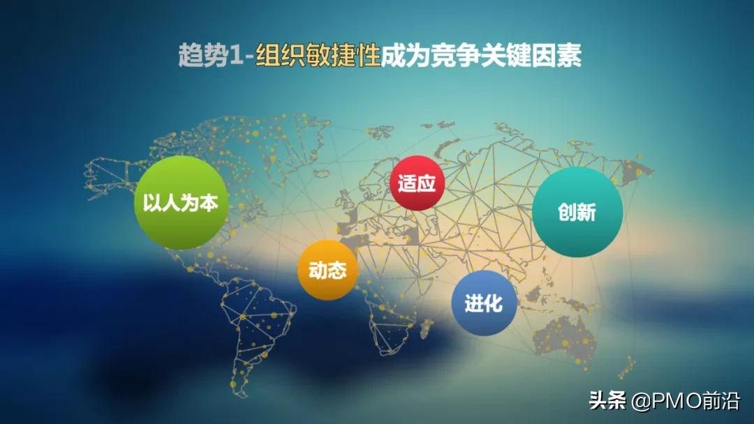 2022项目管理的八大趋势,你知道几个?
