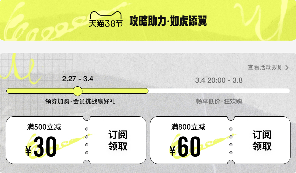 让店铺运营走向正循环 持续收益最大化的玩法 高潜客户运营技巧
