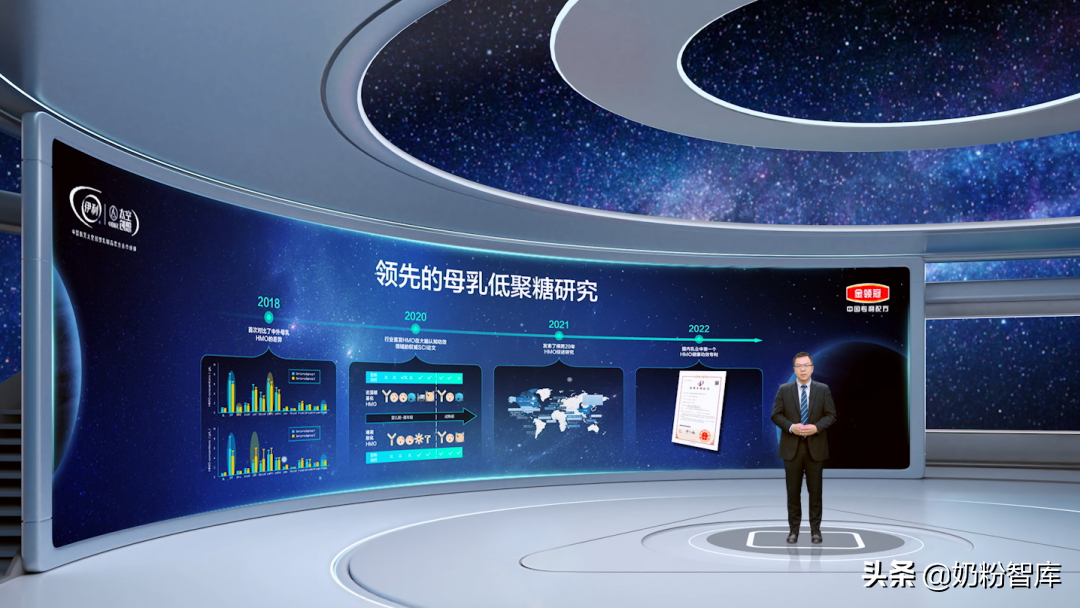 中国奶粉的“宇宙级精彩”，伊利金领冠珍护重磅升级