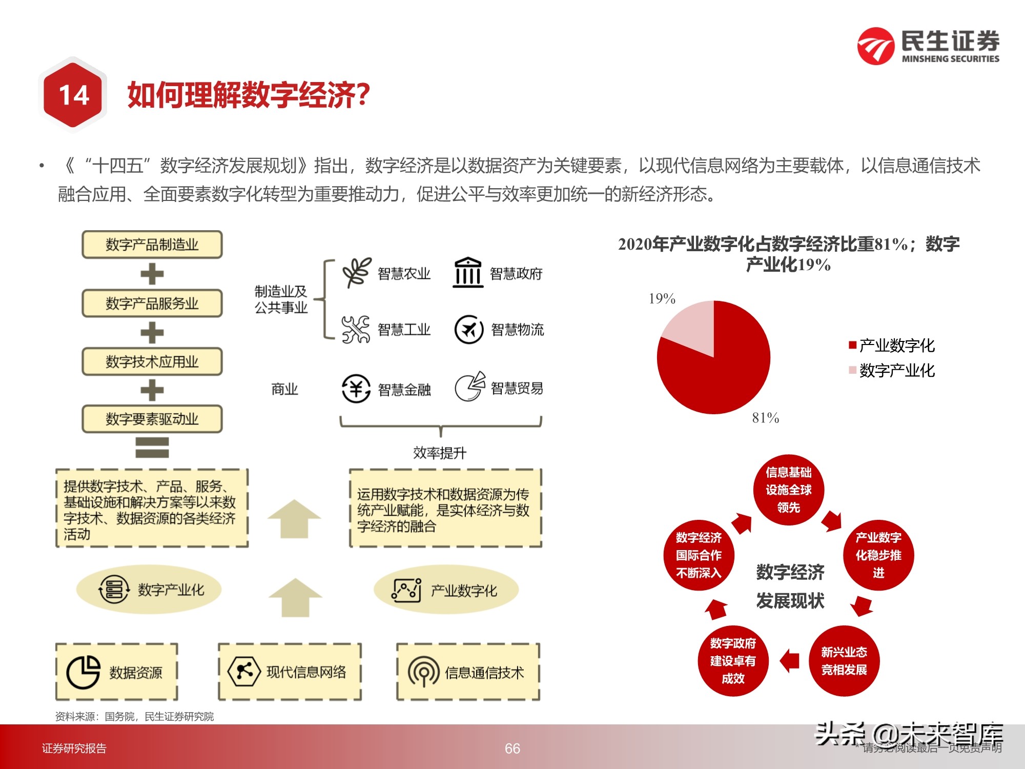 元宇宙行业217页深度研究：2030年的元宇宙产业