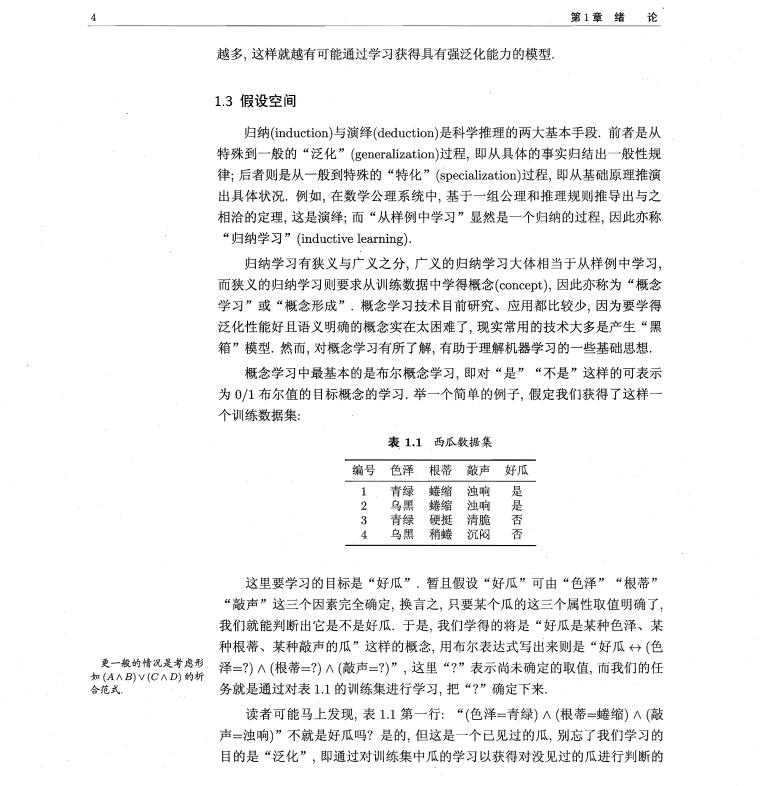 清华大学出版的《机器学习》西瓜书精炼版来喽！拿走不谢