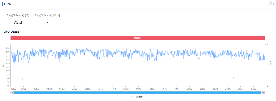 荣耀Magic4 Pro测评：目前旗舰机存在的问题，荣耀都解决了么？