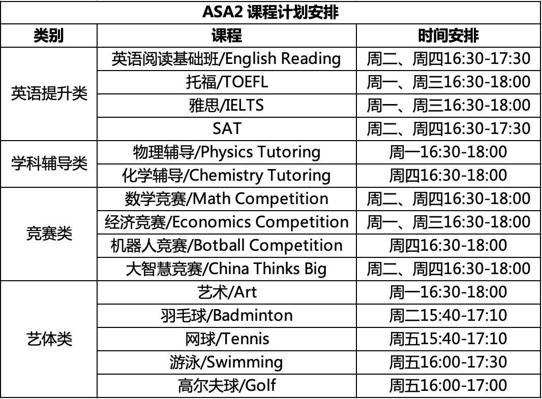 北京海淀“六小强”的娃们，为何扎堆去了这所私立学校？