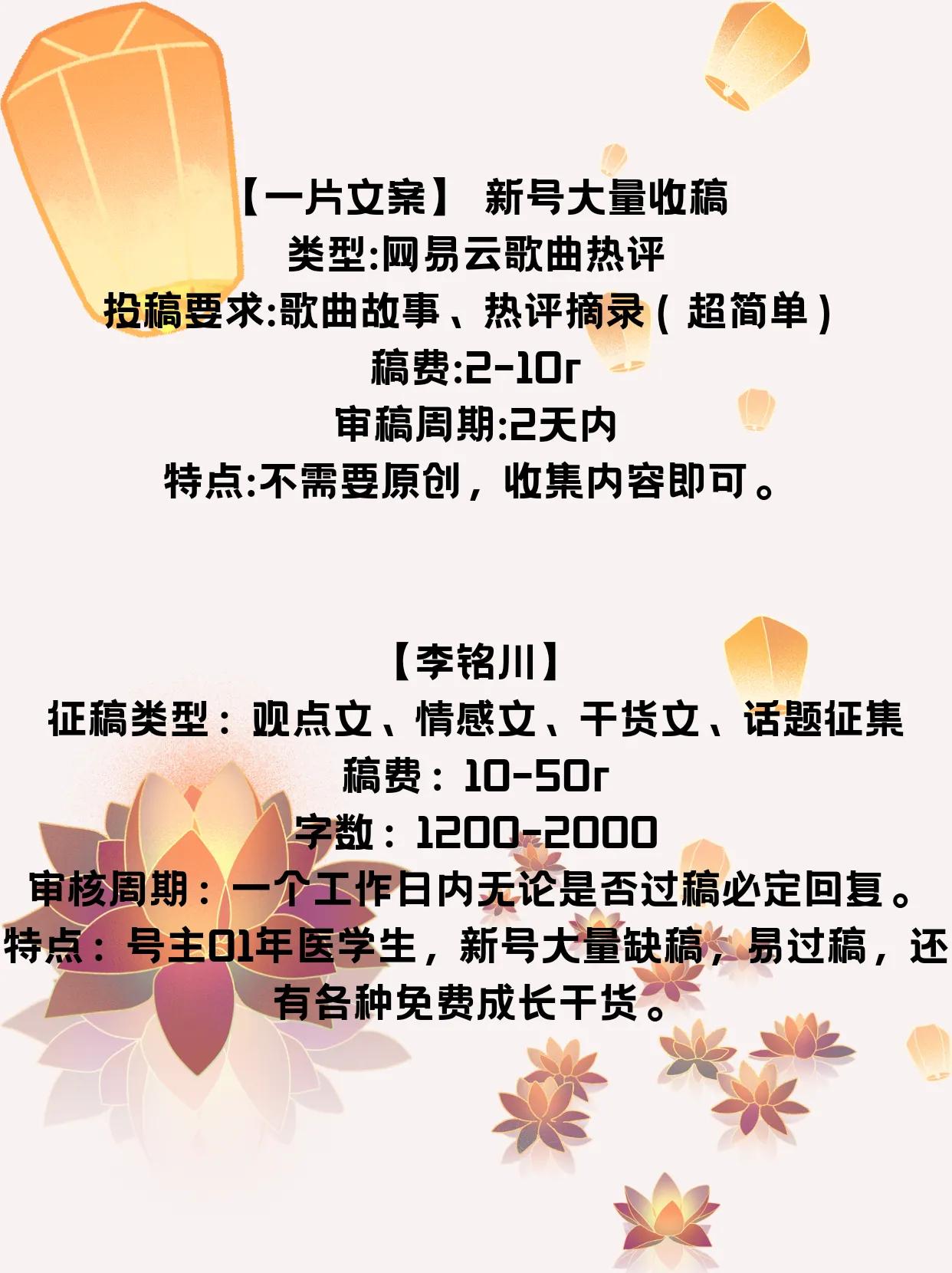 关于一些第一次投稿就拿到稿费的平台