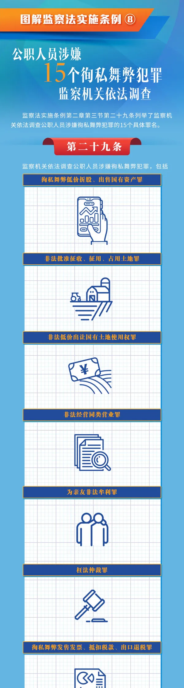 ͼ취ʵʩحְԱ15˽׷,