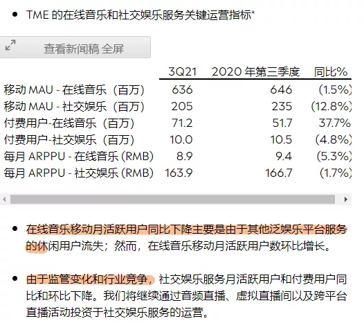 虾米音乐关停一年了，无数老用户却还在期待它复活