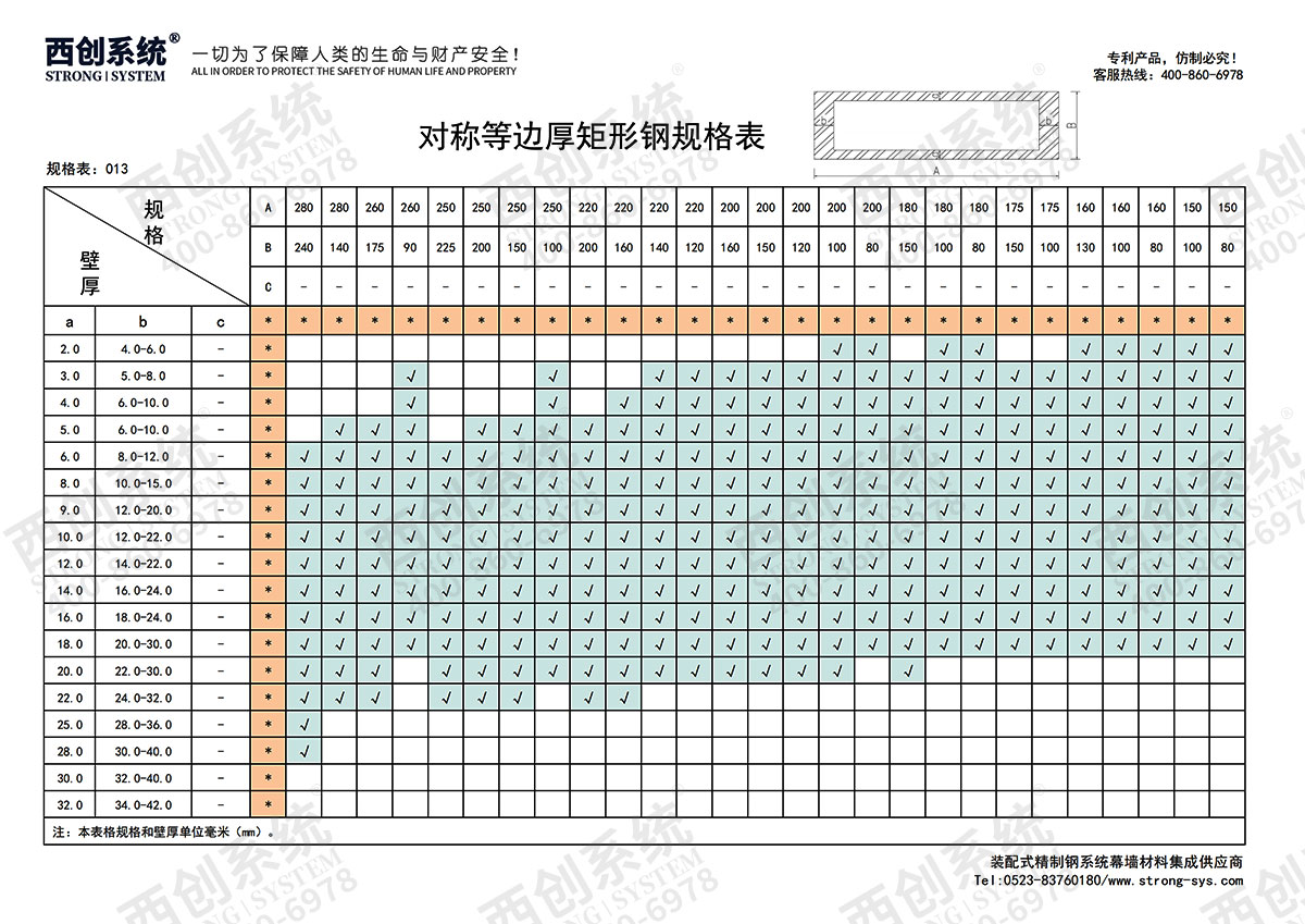 精制钢(精致钢)型材有哪些规格？- 西创系统(图17)