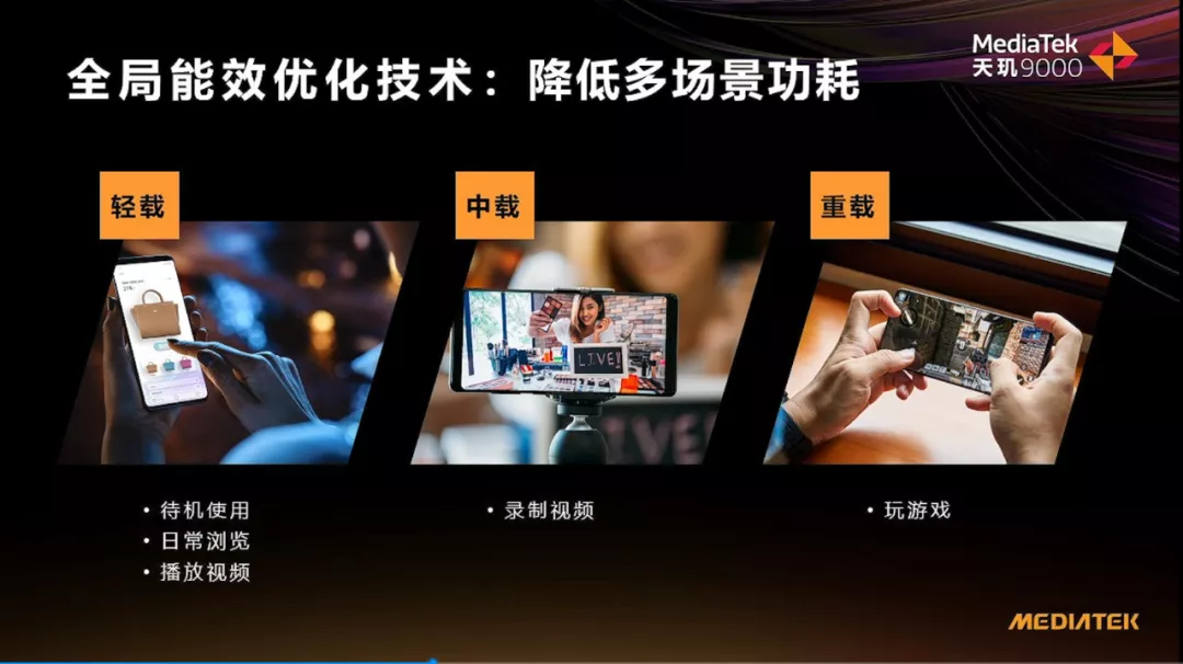 天玑9000å…¨ç»´åº¦ç ´å±€åQŒåšæ——èˆ°èµ›é““领跑者â€? inline=