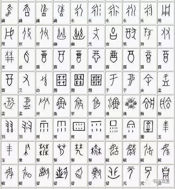 《甲骨文与现代汉字对照表》收藏版