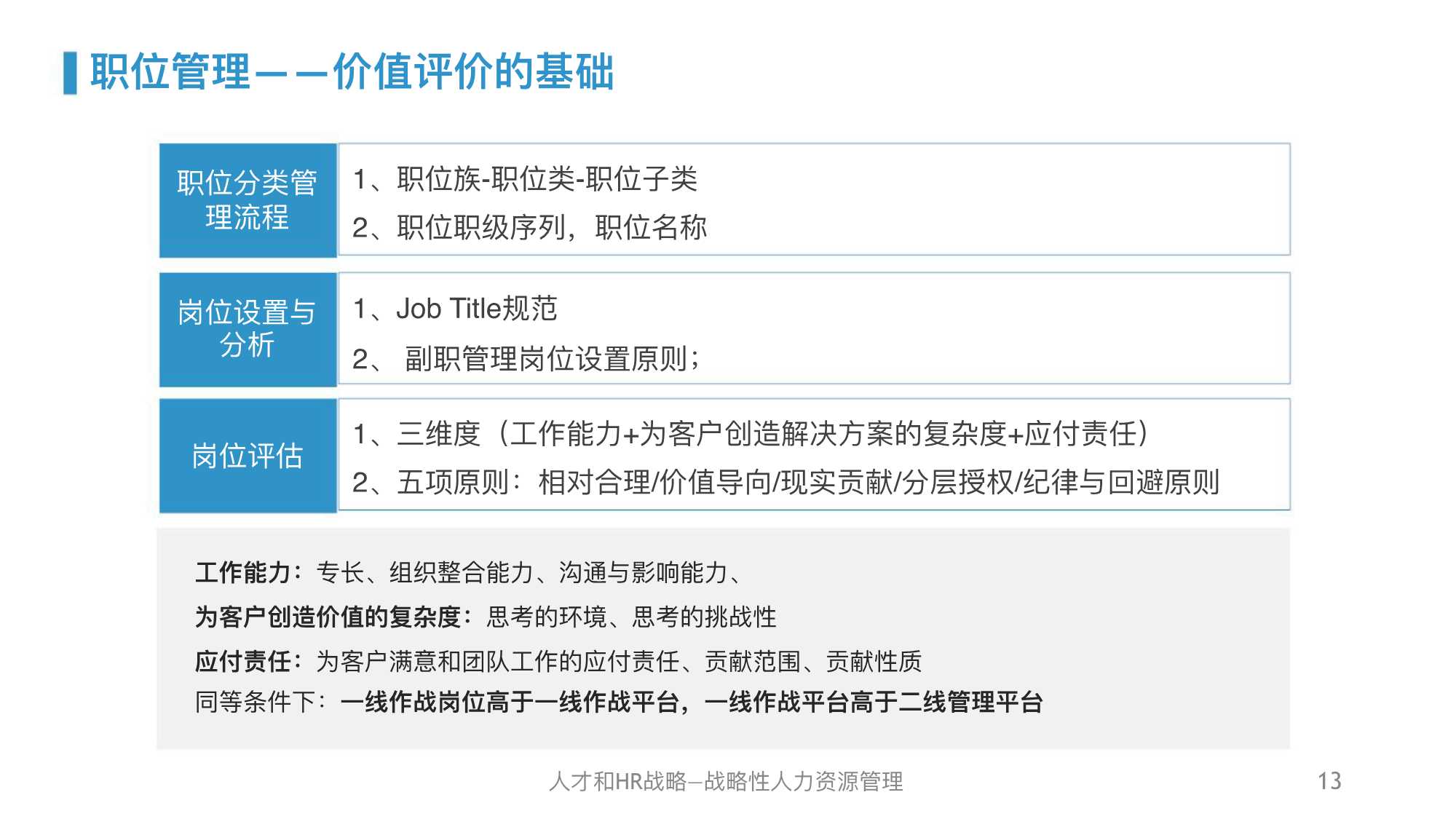 华为人力资源管理体系精髓及启示