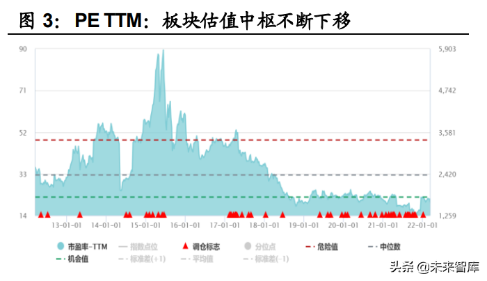 「行业火电」环保股票最新分析（环保股票一般什么时候会涨及趋势发展）