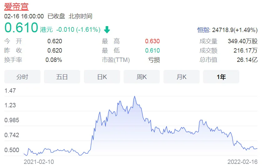 一间房年赚14万,月子中心门道很深