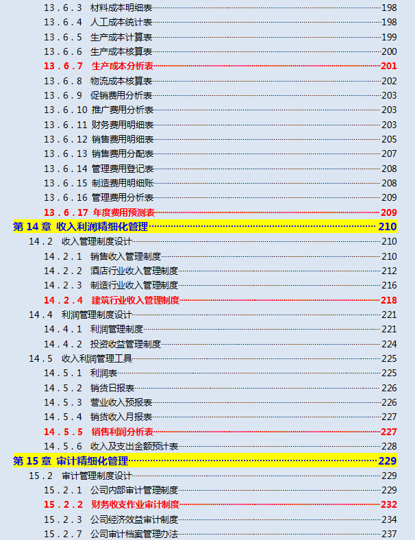 公司财务管理制度（看了这位财务经理的企业精细化管理制度）